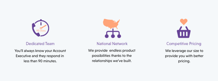 You’ll always know your Account Executive and they respond in less than 90 minutes.